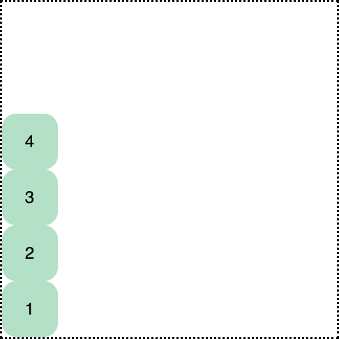 css flex axe principal column reverse