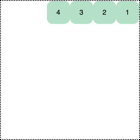 css flex axe principal row reverse