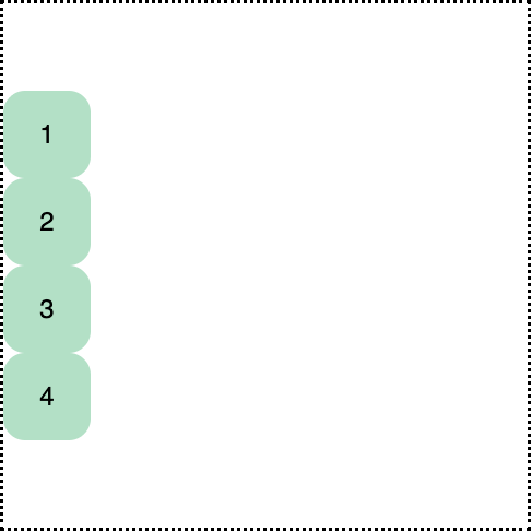 css flex column justify content center