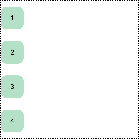 css flex column justify content space around