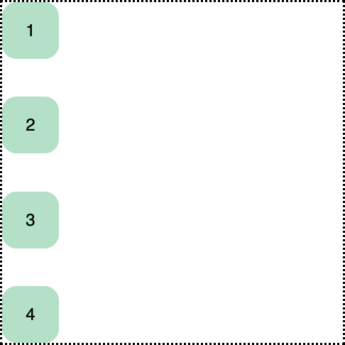 css flex column justify content space between