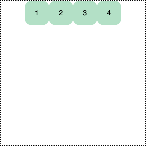 css flex row justify content center