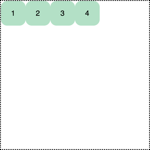 css flex row justify content flex start defaut