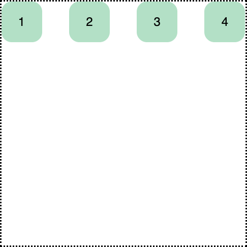 css flex row justify content space between