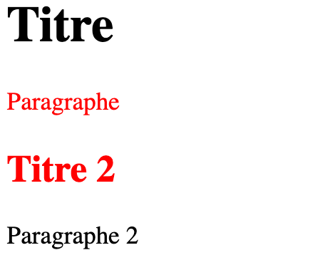 css selecteur classe