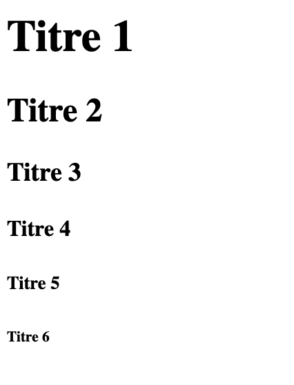 h1 h6 style par defaut